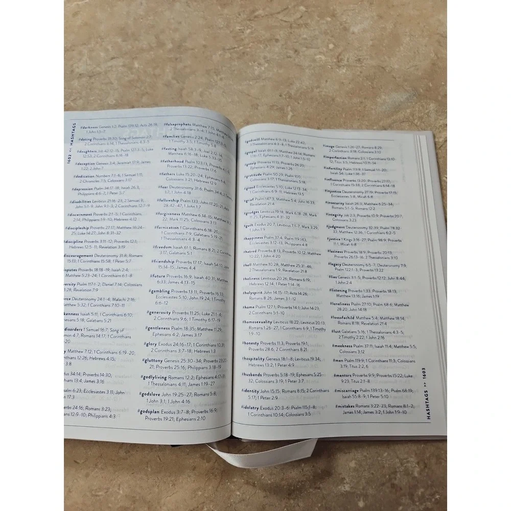 NET, The TEXT Bible, Hardcover, Comfort Print Wide Margins‎ Journaling Bible